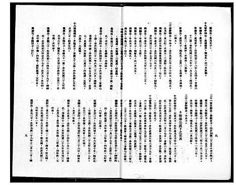 下载_王氏族谱克师公派下_1600-2010_台湾王氏家谱克师公派下.pdf