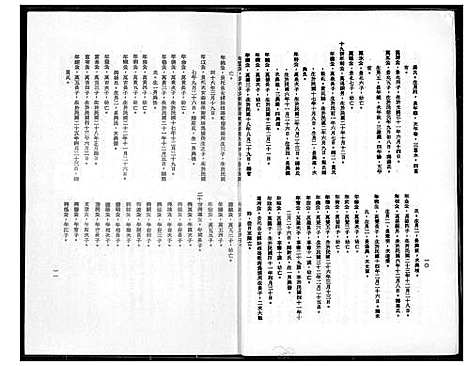 下载_王氏族谱克师公派下_1600-2010_台湾王氏家谱克师公派下.pdf