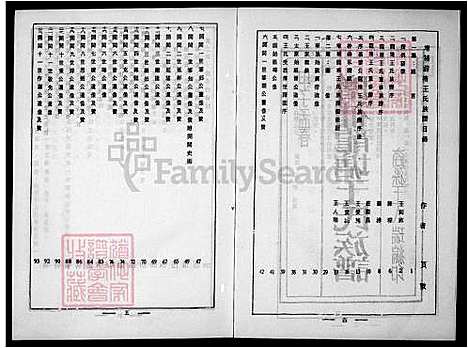 下载_AlsoonmicrofilmSaltLakeCity_FilmedbytheGenealogicalSocietyofUtah-1985on1microfilmreel-35mm_台湾增补龙塘王氏家谱.pdf