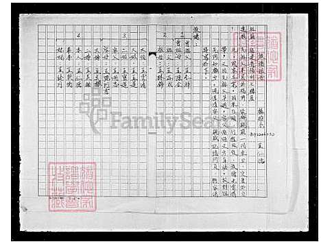 下载_王氏族谱_台湾王氏家谱.pdf