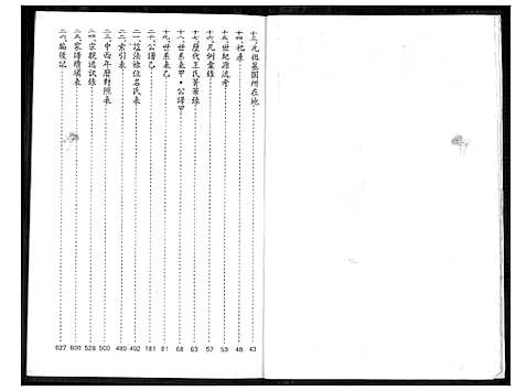 下载_三槐王氏族谱克师公派_1600-2010_台湾三槐王氏家谱.克师公派.pdf