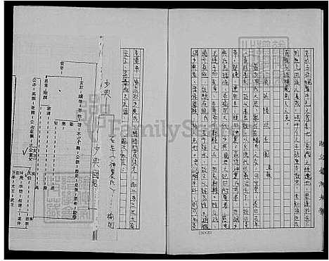 下载_王氏-族谱_台湾王氏家谱.pdf