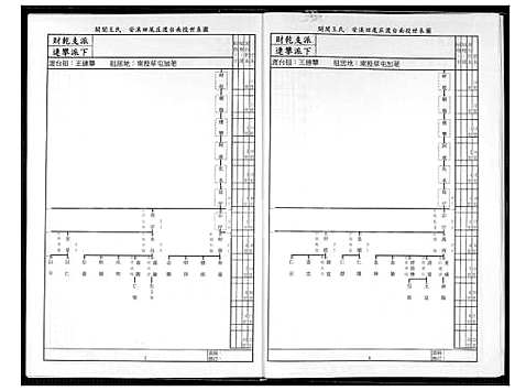 下载_王氏族谱_1600-2000_台湾王氏家谱.pdf