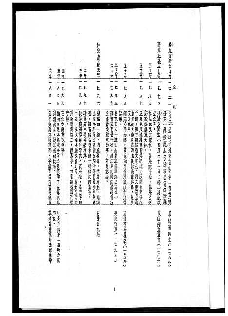 下载_王氏族谱_1600-2003_台湾王氏家谱.pdf