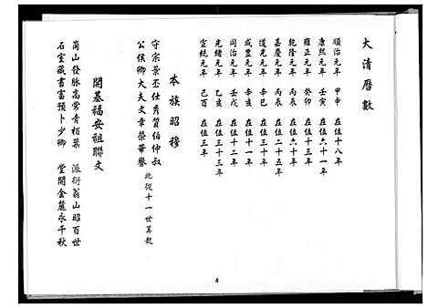 下载_王氏族谱_1600-2002_台湾王氏家谱.pdf