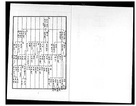 下载_王氏族谱_1600-2013_台湾王氏家谱.pdf