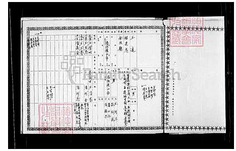 下载_王氏族谱_台湾王氏家谱.pdf