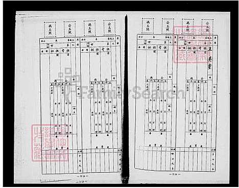 下载_王氏族谱_台湾王氏家谱.pdf