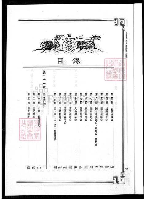 下载_世界王氏立姓开宗系谱_19-23章483-978页_台湾世界王氏立姓开宗系谱.pdf