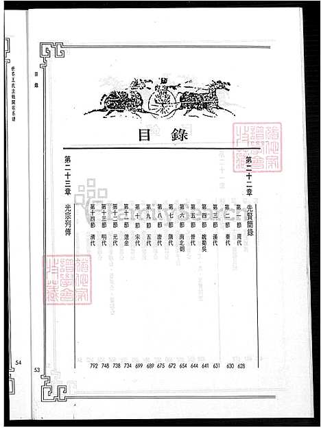 下载_世界王氏立姓开宗系谱_19-23章483-978页_台湾世界王氏立姓开宗系谱.pdf