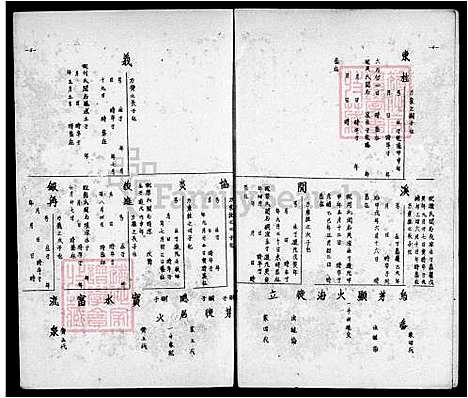 下载_王氏族谱_台湾王氏家谱.pdf