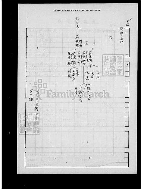 下载_ 庄氏族谱_台湾庄氏家谱 .pdf