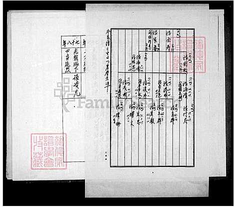 下载_ 张氏族谱_台湾张氏家谱 .pdf