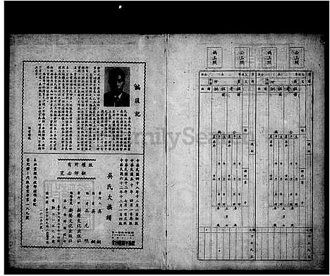 下载_另见微捲1981年_犹他族谱学会摄影-微捲1捲_35厘米_台湾吴氏大家谱.pdf