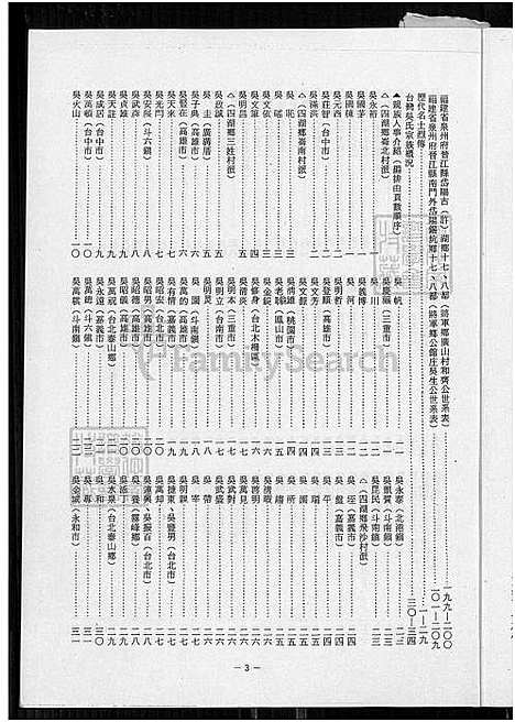 下载_吴氏大族谱_上-1540-1981_台湾吴氏大家谱上下2册_吴氏大家谱.pdf