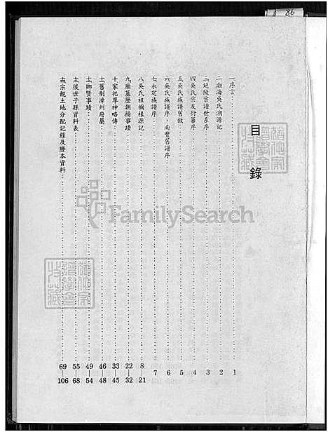 下载_吴氏族谱1794~1997_1794-1997_台湾吴氏家谱1794~1997.pdf