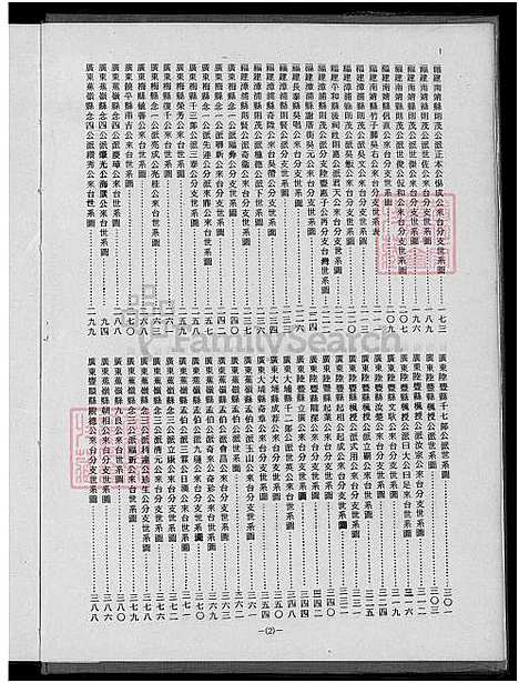 下载_吴氏大族谱吴铜_1750-1981_台湾吴氏大家谱.pdf