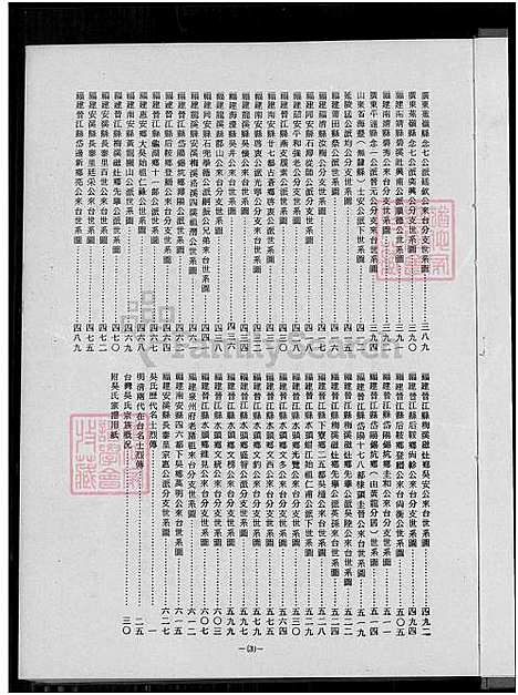 下载_吴氏大族谱吴铜_1750-1981_台湾吴氏大家谱.pdf