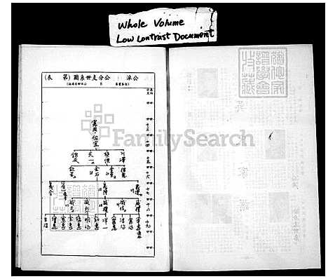 下载_吴氏家族谱吴威礼记_台湾吴氏家家谱吴威礼记.pdf