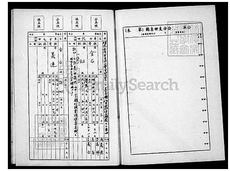 下载_吴氏家族谱吴威礼记_台湾吴氏家家谱吴威礼记.pdf