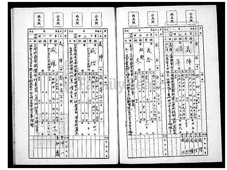 下载_吴氏家族谱吴威礼记_台湾吴氏家家谱吴威礼记.pdf