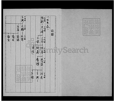 下载_渤海吴氏族谱_台湾渤海吴氏家谱.pdf