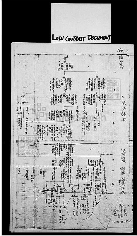 下载_吴氏谱表_台湾吴氏谱表.pdf