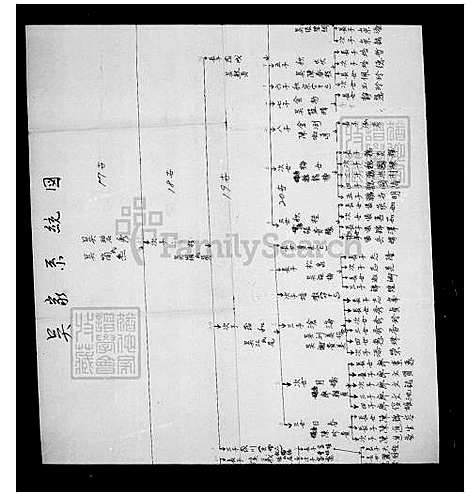 下载_吴氏族谱_台湾吴氏家谱.pdf