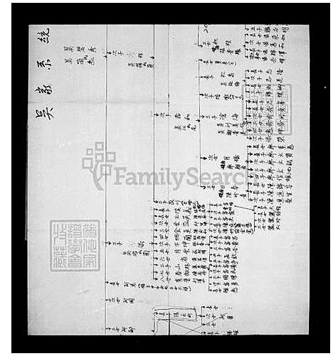 下载_吴氏族谱_台湾吴氏家谱.pdf