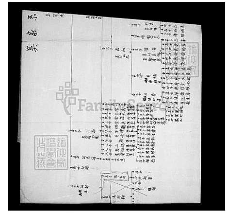 下载_吴氏族谱_台湾吴氏家谱.pdf