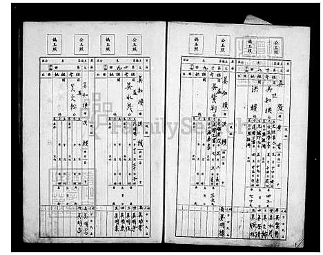 下载_吴氏族谱_台湾吴氏家谱.pdf