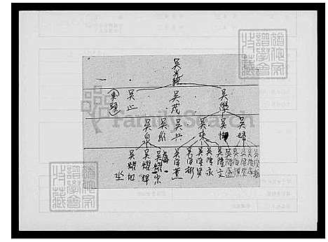 下载_吴氏族谱_台湾吴氏家谱.pdf