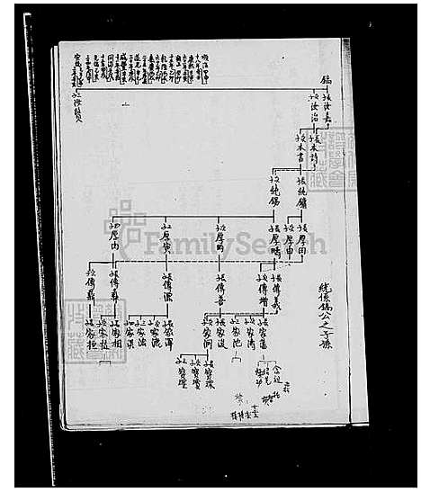 下载_夏氏族谱_台湾夏氏家谱.pdf