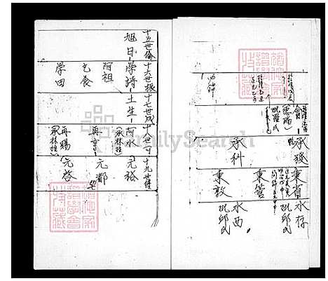 下载_萧氏族谱十三世承发公派系系统_台湾萧氏家谱十三世承发公派系系统.pdf