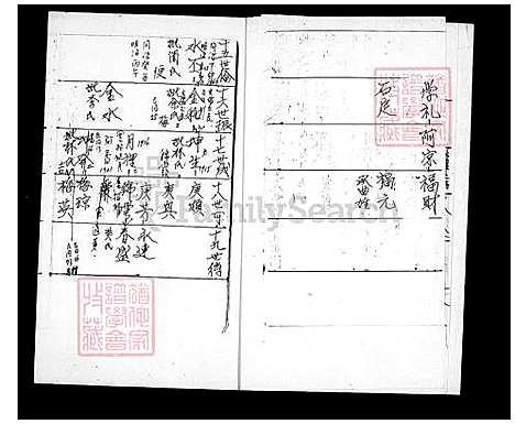 下载_萧氏族谱十三世承发公派系系统_台湾萧氏家谱十三世承发公派系系统.pdf