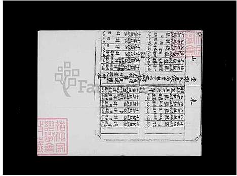 下载_谢氏族谱_台湾谢氏家谱.pdf