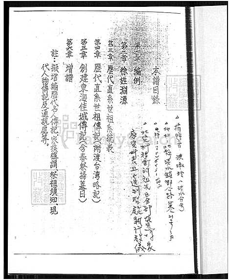 下载_徐氏族谱_目录渊源系统表传记-1400-1970_台湾徐氏家谱.pdf