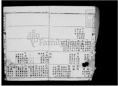 下载_镇平徐氏族谱重复拍摄-册11卷六之一_台湾镇平徐氏家谱7卷.pdf