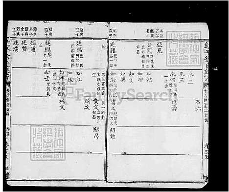 下载_镇平徐氏族谱重复拍摄-册7-9卷五之五至五之七_台湾镇平徐氏家谱7卷.pdf