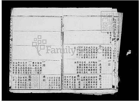 下载_镇平徐氏族谱重复拍摄-册10卷三至卷四_台湾镇平徐氏家谱7卷.pdf