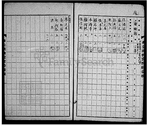 下载_镇平徐氏族谱_台湾镇平徐氏家谱.pdf