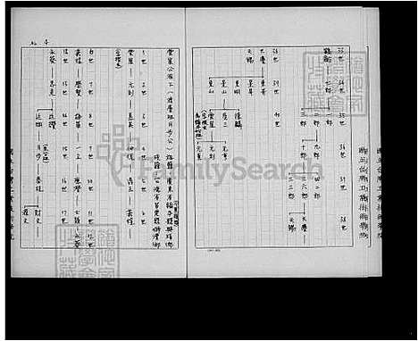 下载_徐氏族谱_台湾徐氏家谱.pdf