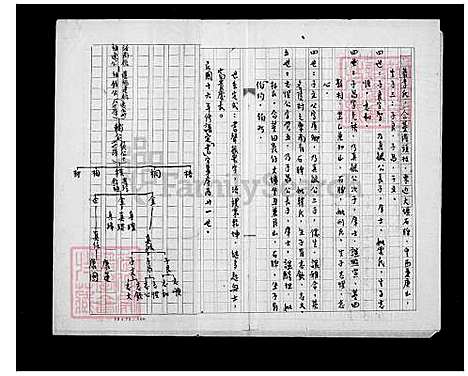 下载_海南岛许姓族谱_台湾海南岛许姓家谱.pdf