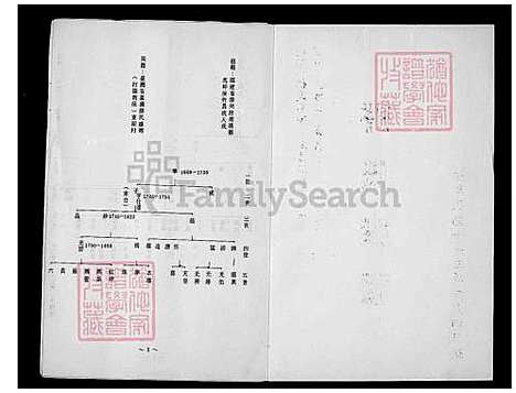 下载_许氏族谱_台湾许氏家谱.pdf