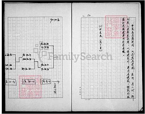 下载_许氏族谱_台湾许氏家谱.pdf