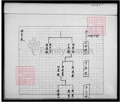 下载_许氏族谱_台湾许氏家谱.pdf