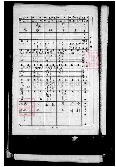 下载_许氏族谱_台湾许氏家谱.pdf