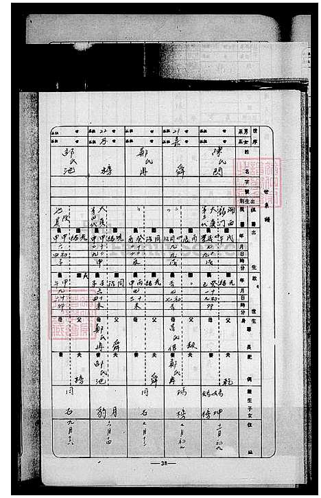 下载_许氏族谱_台湾许氏家谱.pdf