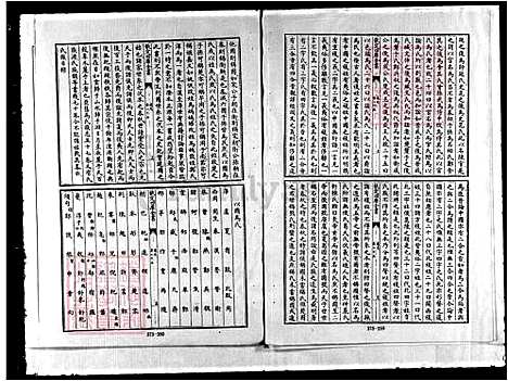 下载_许氏族谱_台湾许氏家谱.pdf