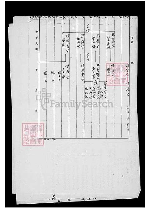 下载_许氏族谱_台湾许氏家谱.pdf